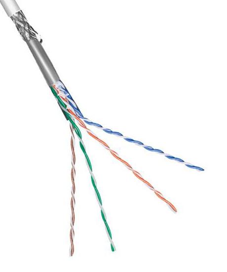 Cat 5e SF UTP netwerkkabel per rol
