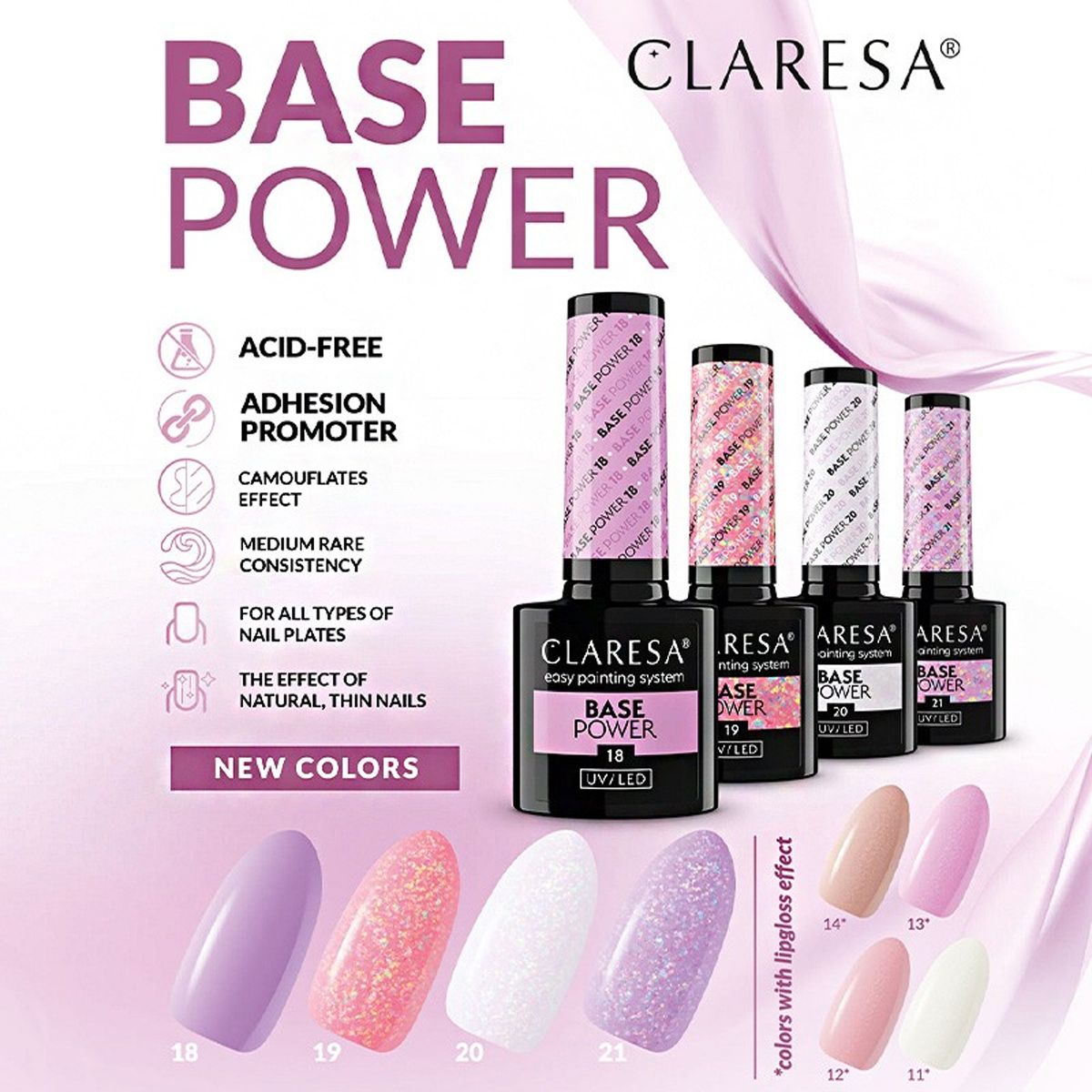 Claresa basecoat power 18 5ml