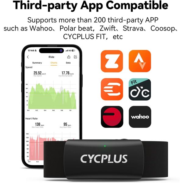 Cycplus Hartslagmeter h2 (borstband)