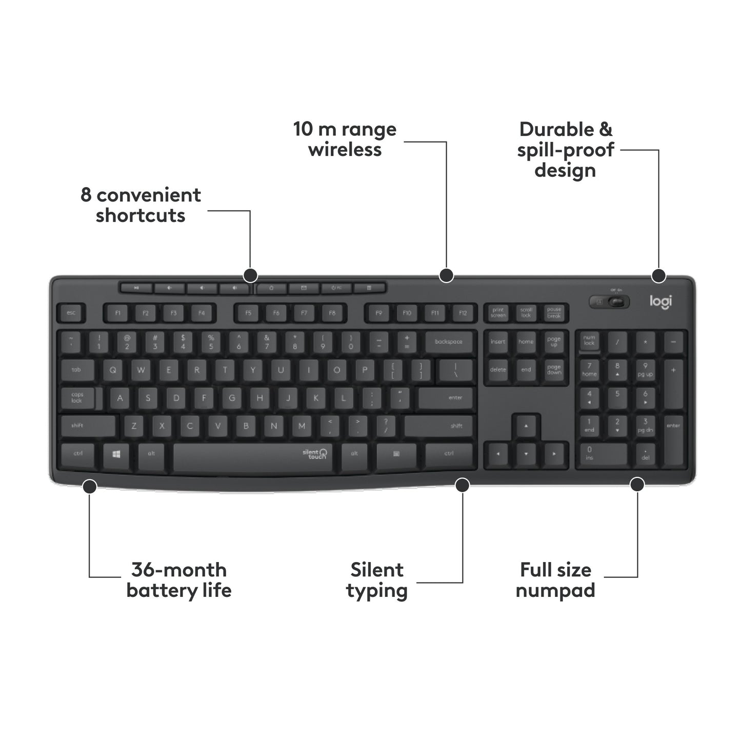 Logitech mk295 silent draadloze desktopset (zwart, us-international lay-out (qwerty), 100%)