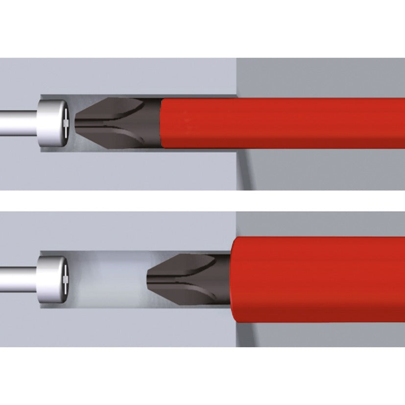 Wiha gereedschapset elektricien gereedschapsset (rood geel)