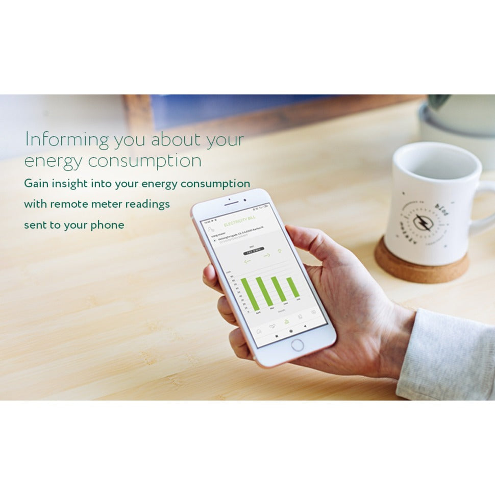 Ty Frient electrici meter interface 2, led energiebesparing (wit, zigbee 3.0)
