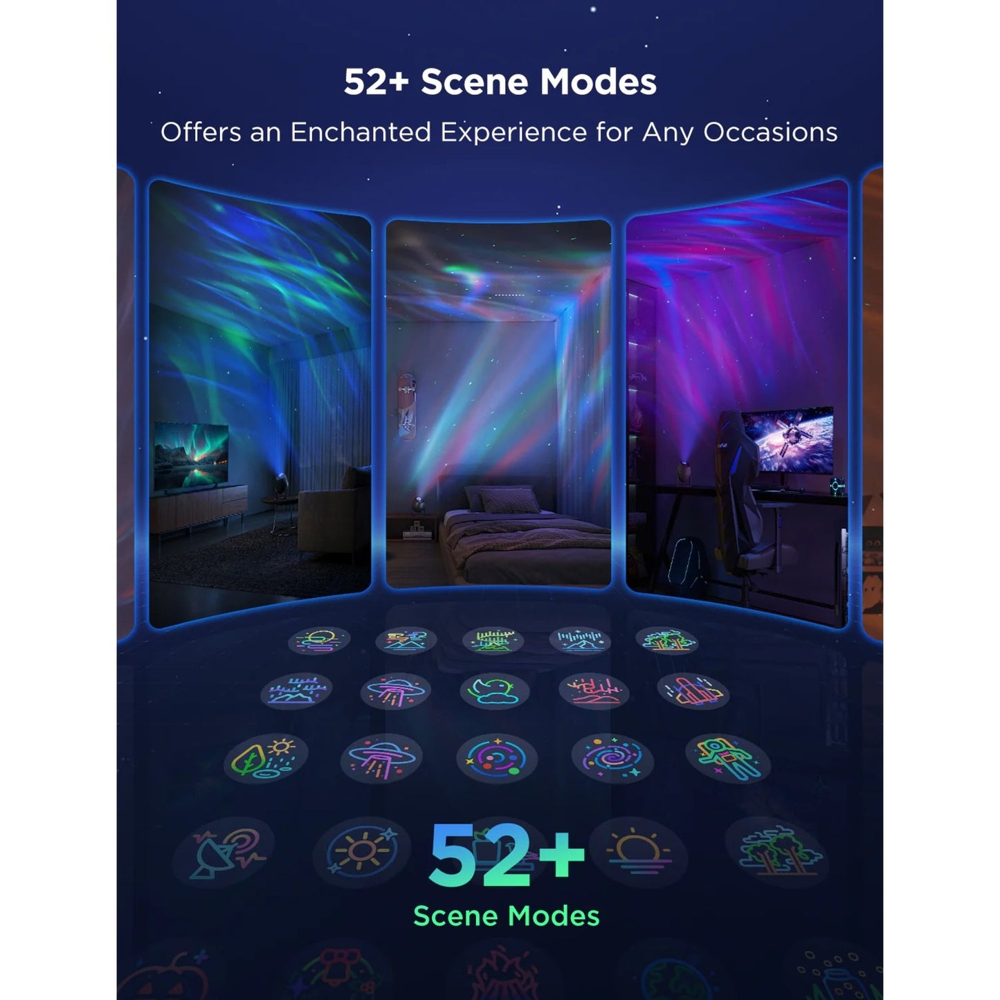 Govee star light projector sfeerverlichting (zwart, 2,4ghz wifi, bluetooth)