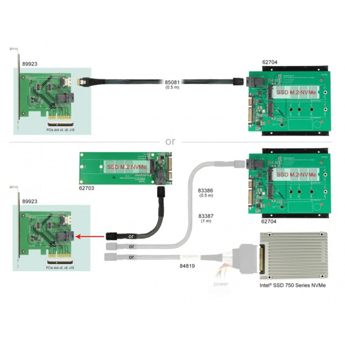 DeLOCK pci express x4 card u.2 nvme naar 1 x internal sff-8654 4i + 1 x internal sff-8643 – low profile form factor adapter (zilver)