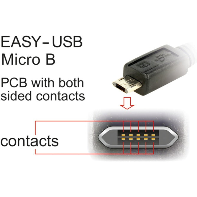 DeLOCK easy-usb-a 2.0 male > easy-usb micro-usb-b 2.0 male kabel (zwart, 1 meter)
