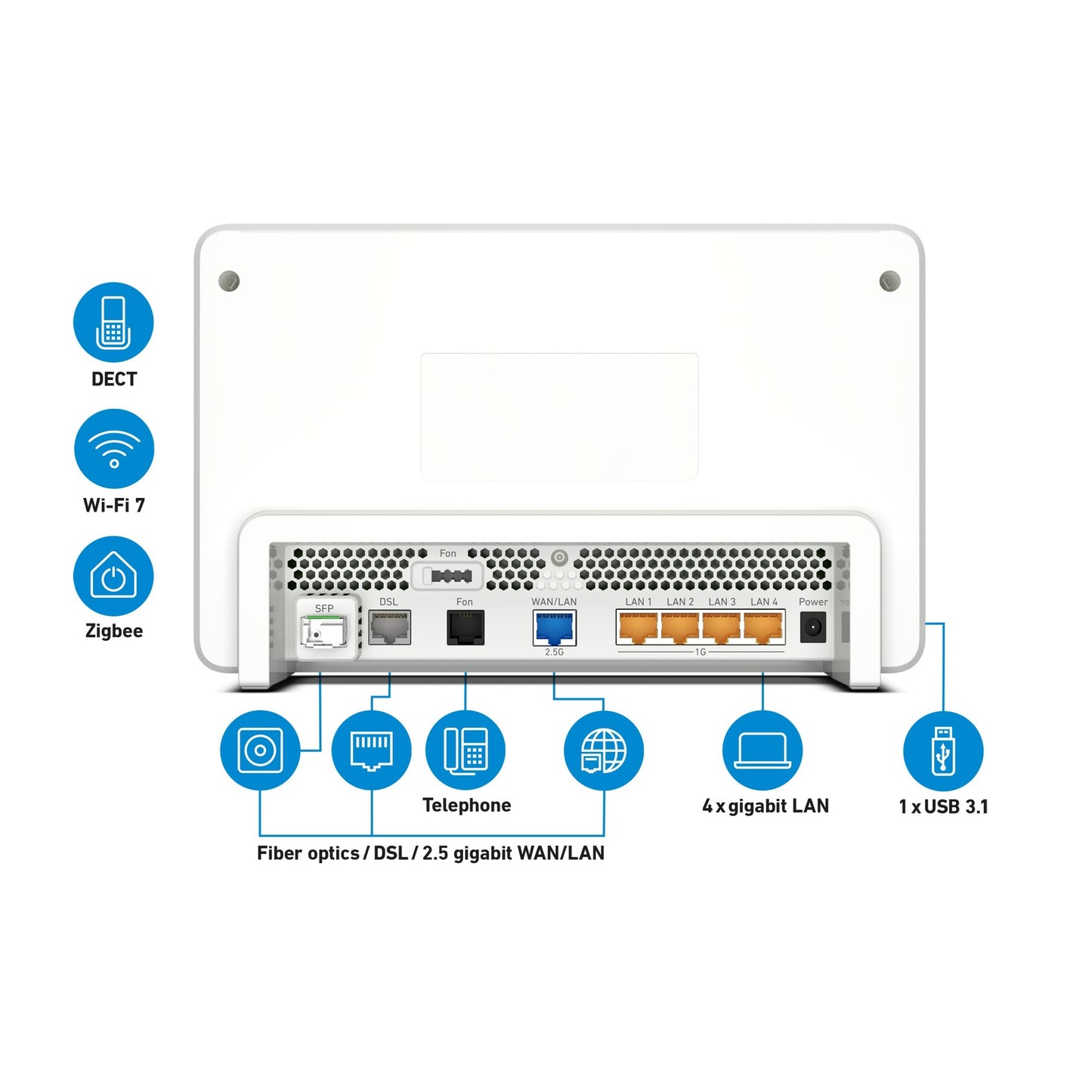 FRITZ! box 5690 pro edition international router (wit rood, mesh wi-fi)