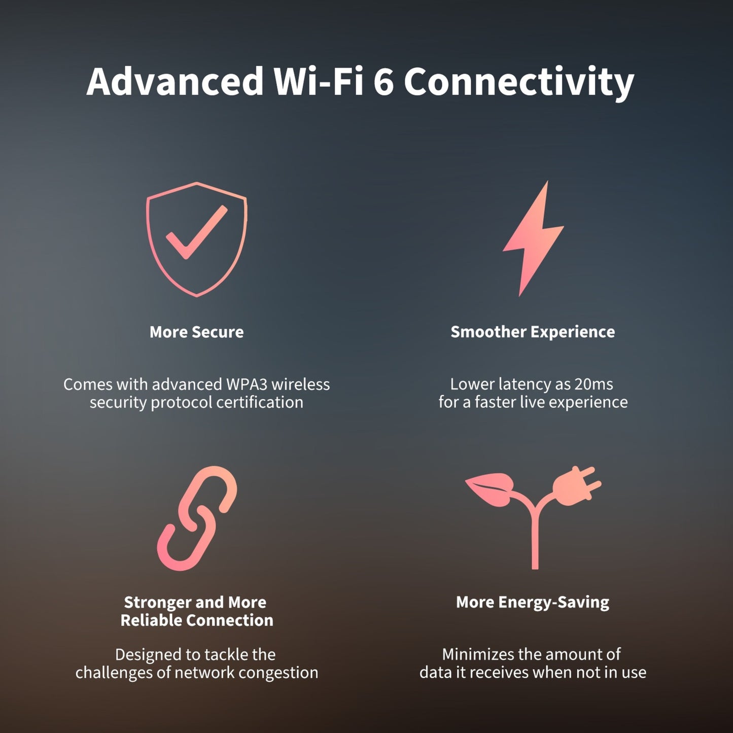 Aqara camera e1 (wit, wi-fi 6, bluetooth 5.2)