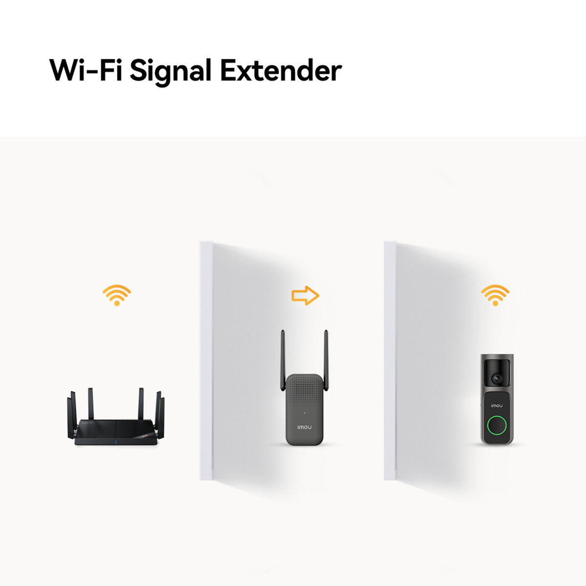 Imou Doorbell 3 Kit (Zwart)