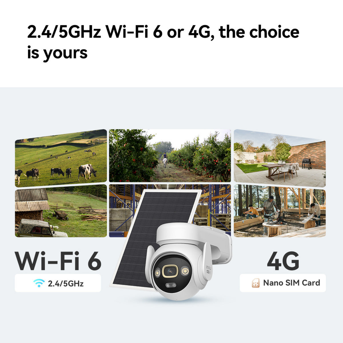 Imou AOV PT 4K Kit (wifi+4G) Simcard SD beveiligingscamera (Wit, 8 MP, WiFi 6, 4G LTE, Solar panel, AI-detectie)