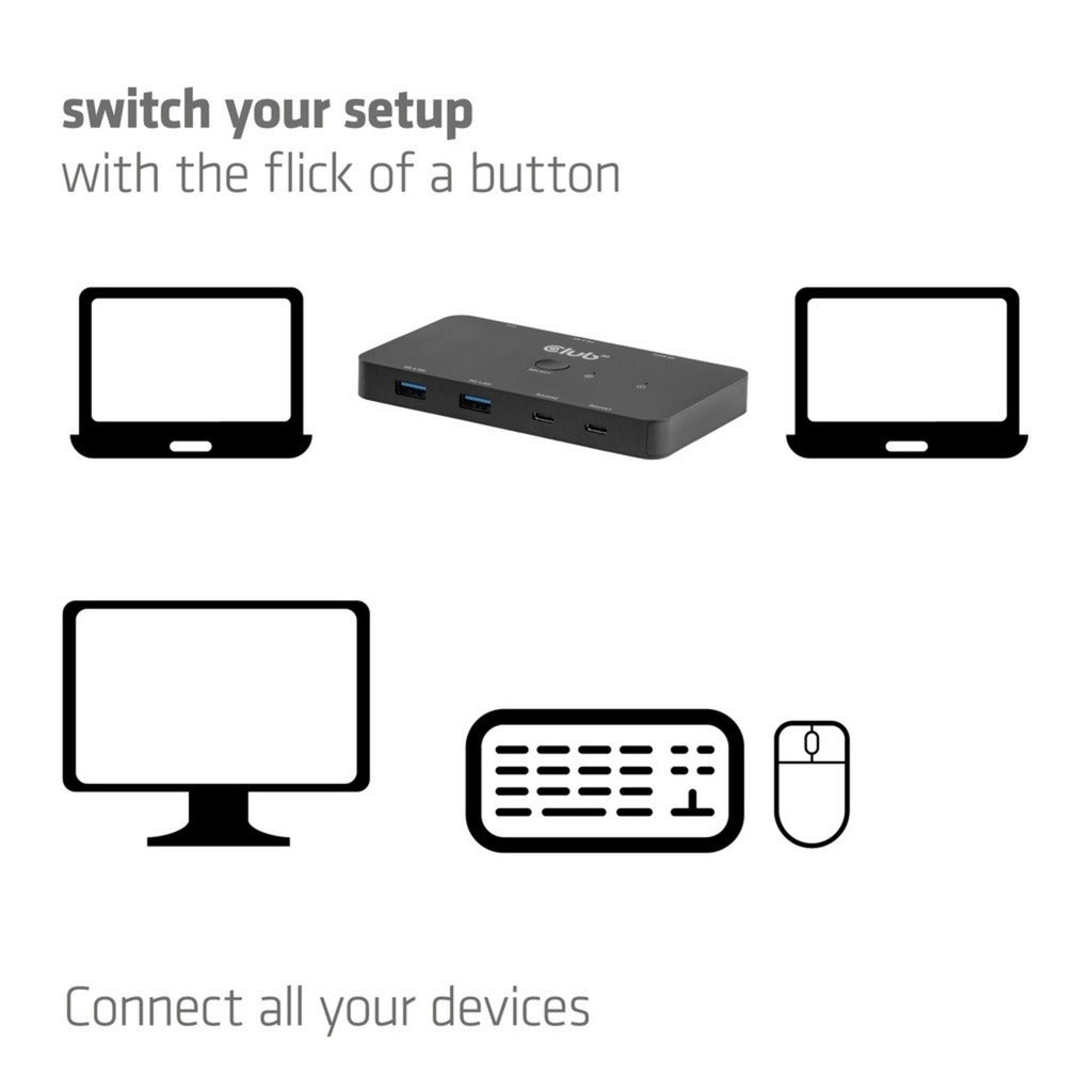 Club 3D csv-2512 kvm switch dual usb-c naar hdmi kvm-switch (zwart, 4k 60hz)