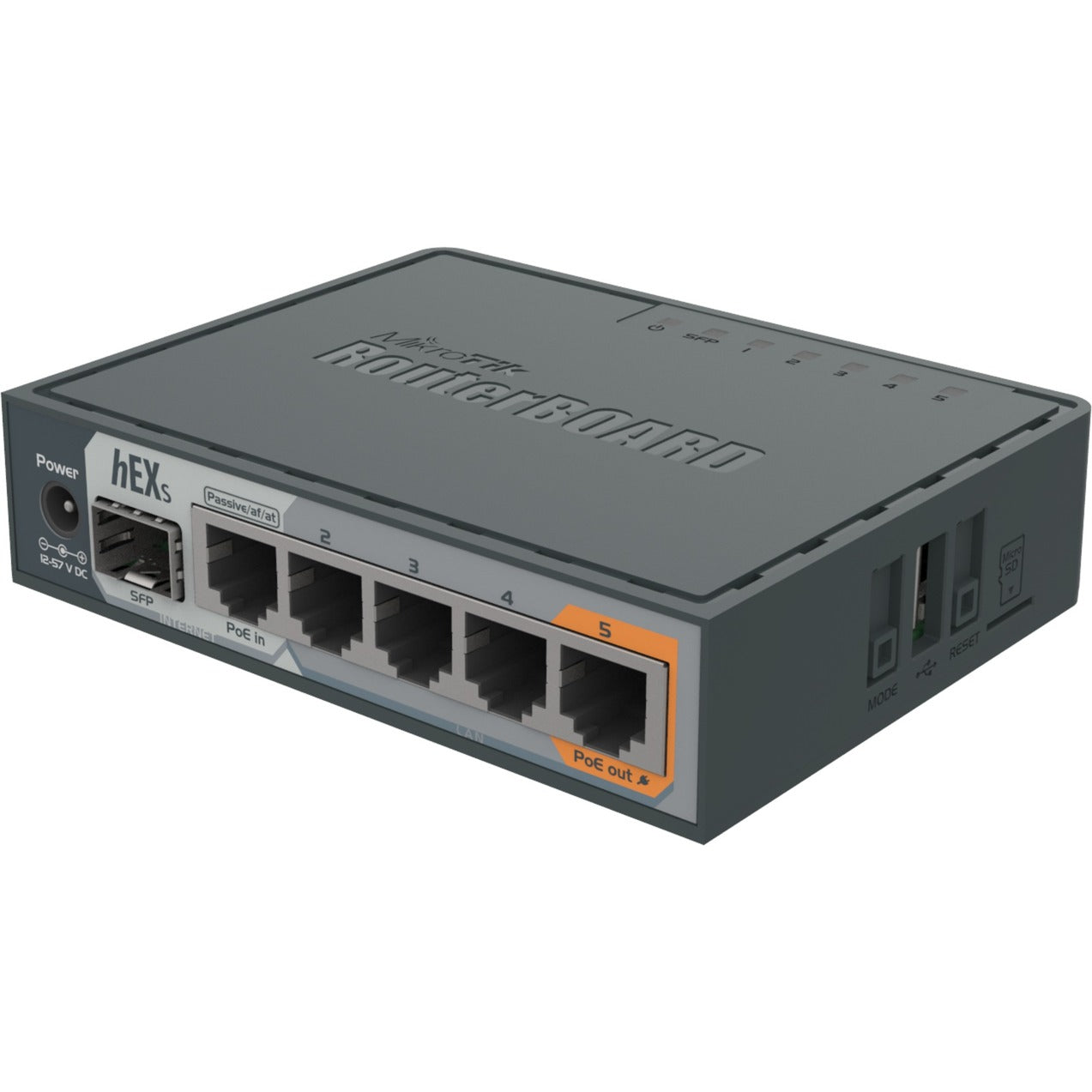 MikroTik hex s router