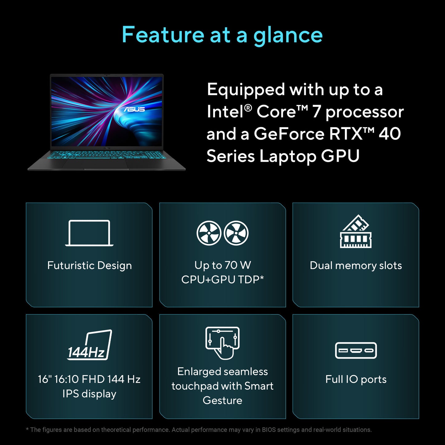 ASUS v16 fx3607vm-rp078ws 16 gaming laptop (zwart (mat) | core 7 240h | rtx 5060 | 16 gb | 1 tb ssd)