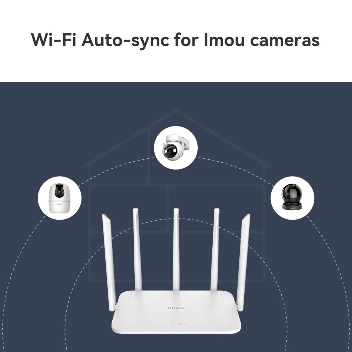 Imou HX21 AX3000 Dual-Band Wi-Fi 6 router (Wit, Mesh)
