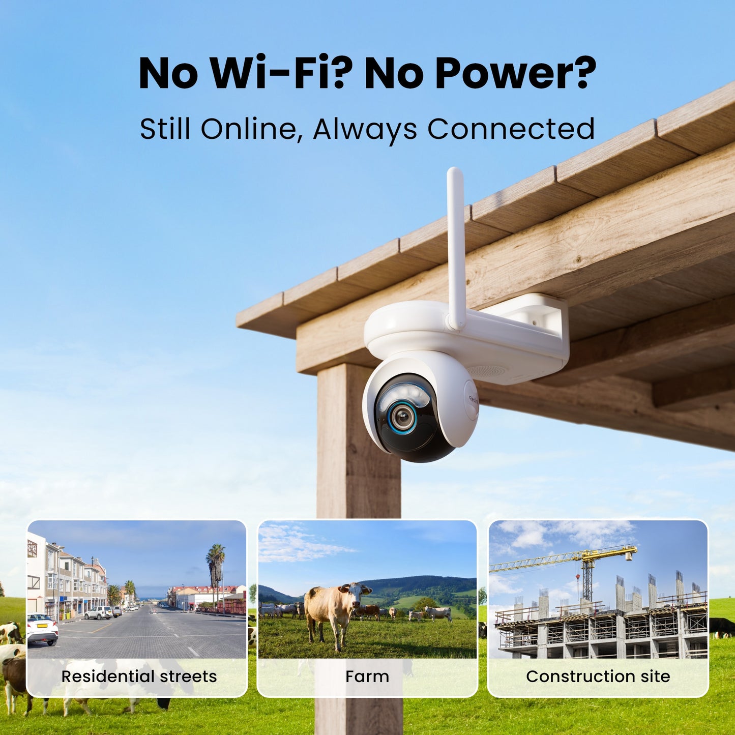 Reolink G650 + Solar Panel 3 beveiligingscamera (Wit, 2K, 4MP, 4G LTE)