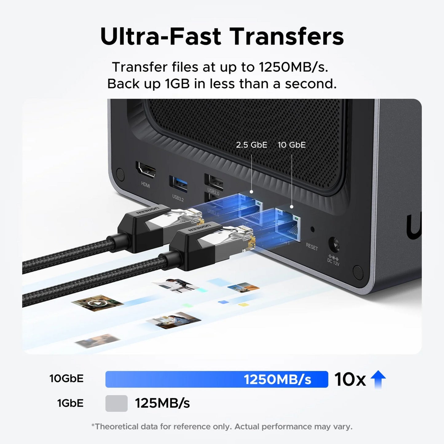 UGREEN nasync dxp4800 plus (grijs, 1x 2,5gbe, 1x 10gbe, hdmi, usb-c)
