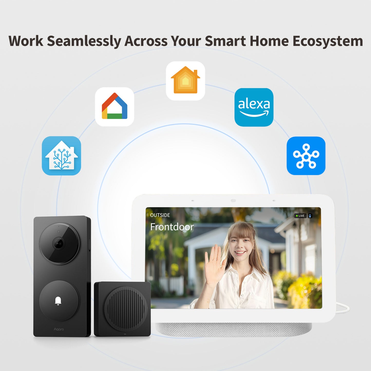 Aqara slimme video deurbel g410 select (zwart, wifi, bluetooth, zigbee, matter)
