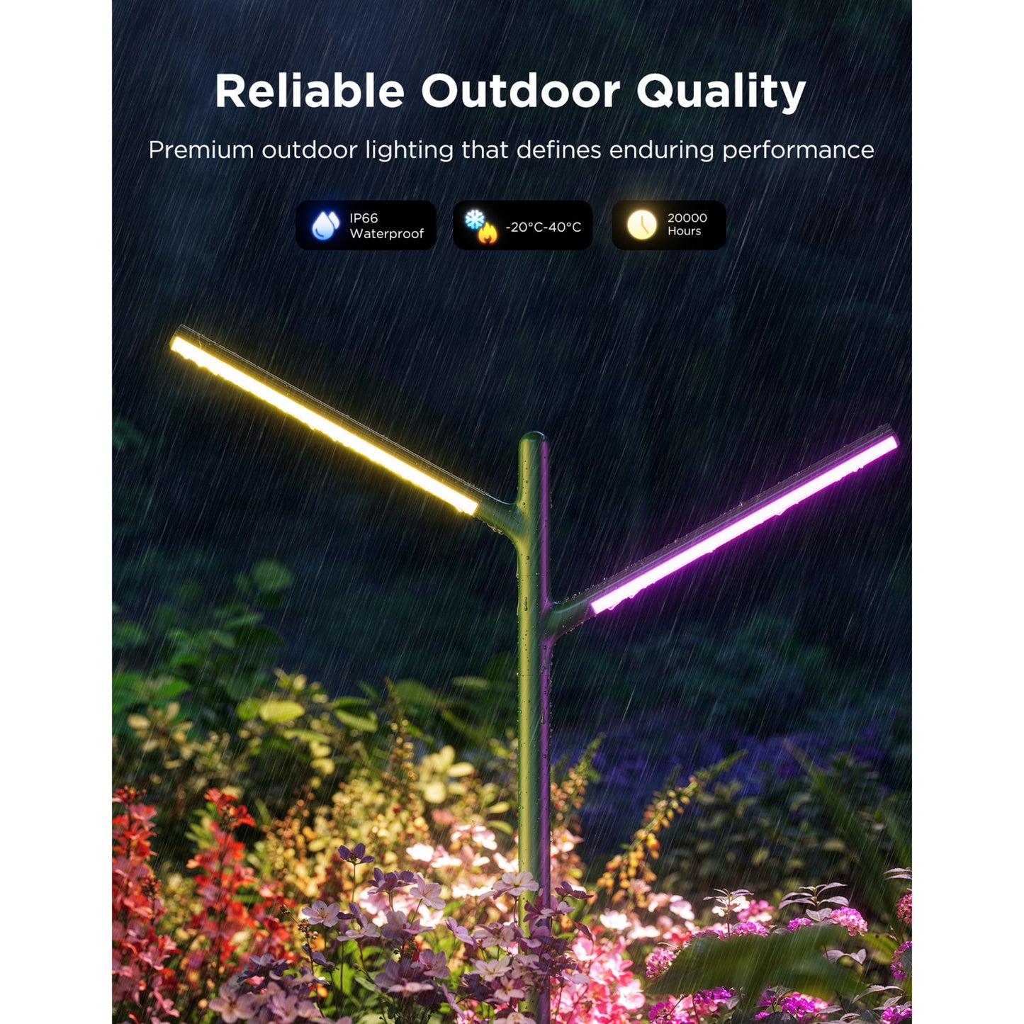 Govee outdoor garden lights - 2-pack sfeerverlichting (2,4ghz-wifi + bluetooth)