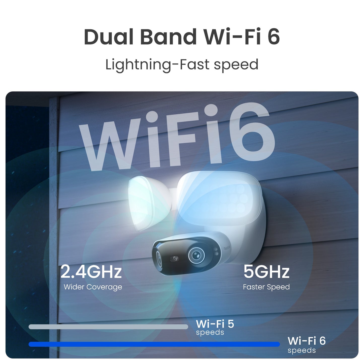 Reolink F751W Elite Floodlight WiFi beveiligingscamera (Wit, UHD 4K, WiFi)