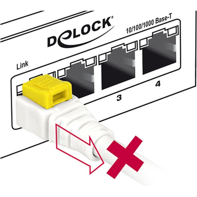 DeLOCK patchkabel rj-45 secure met cat.6a (wit, 85332, 2 meter)