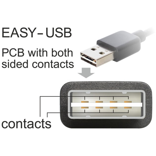 DeLOCK usb2.0 a 90° > usb micro-b kabel (zwart, 5 meter)