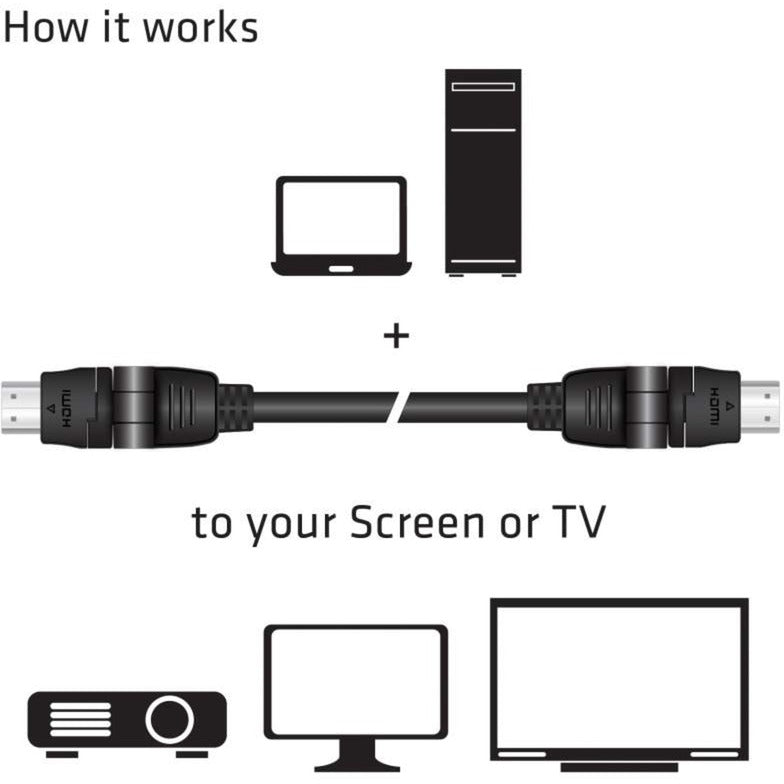 Club 3D hdmi 2.0 360° rotary kabel (zwart, 2 meter, 4k 60hz)