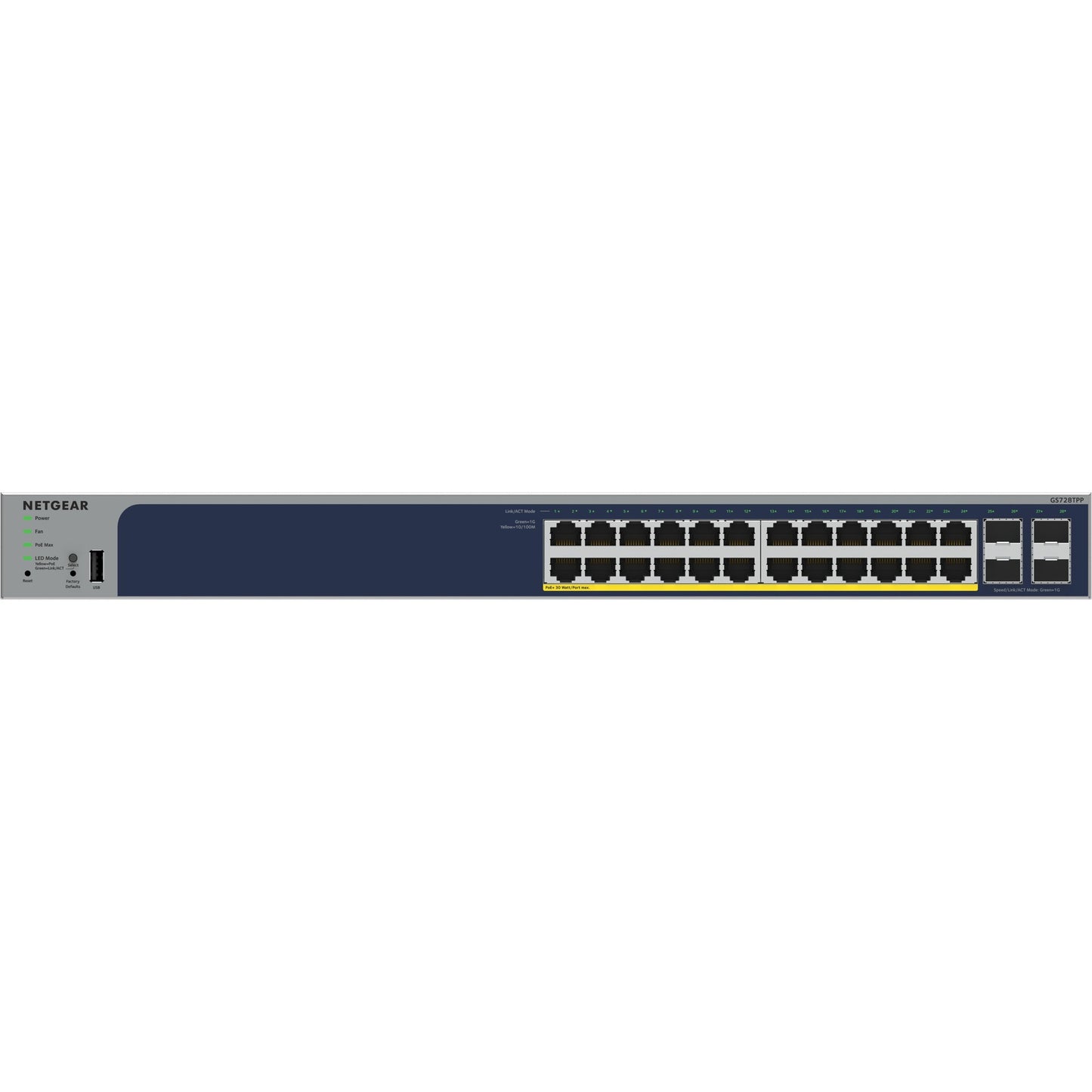 Netgear 24-port gigabit ethernet poe+ smart switch with 4 sfp ports (gs728tppv3)