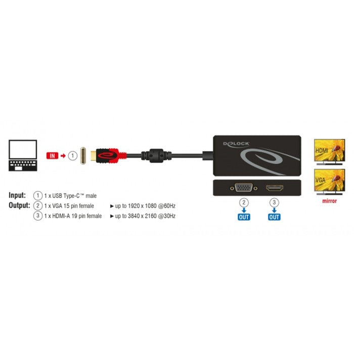 DeLOCK usb-c > hdmi vga adapter (zwart, 0,2 meter)