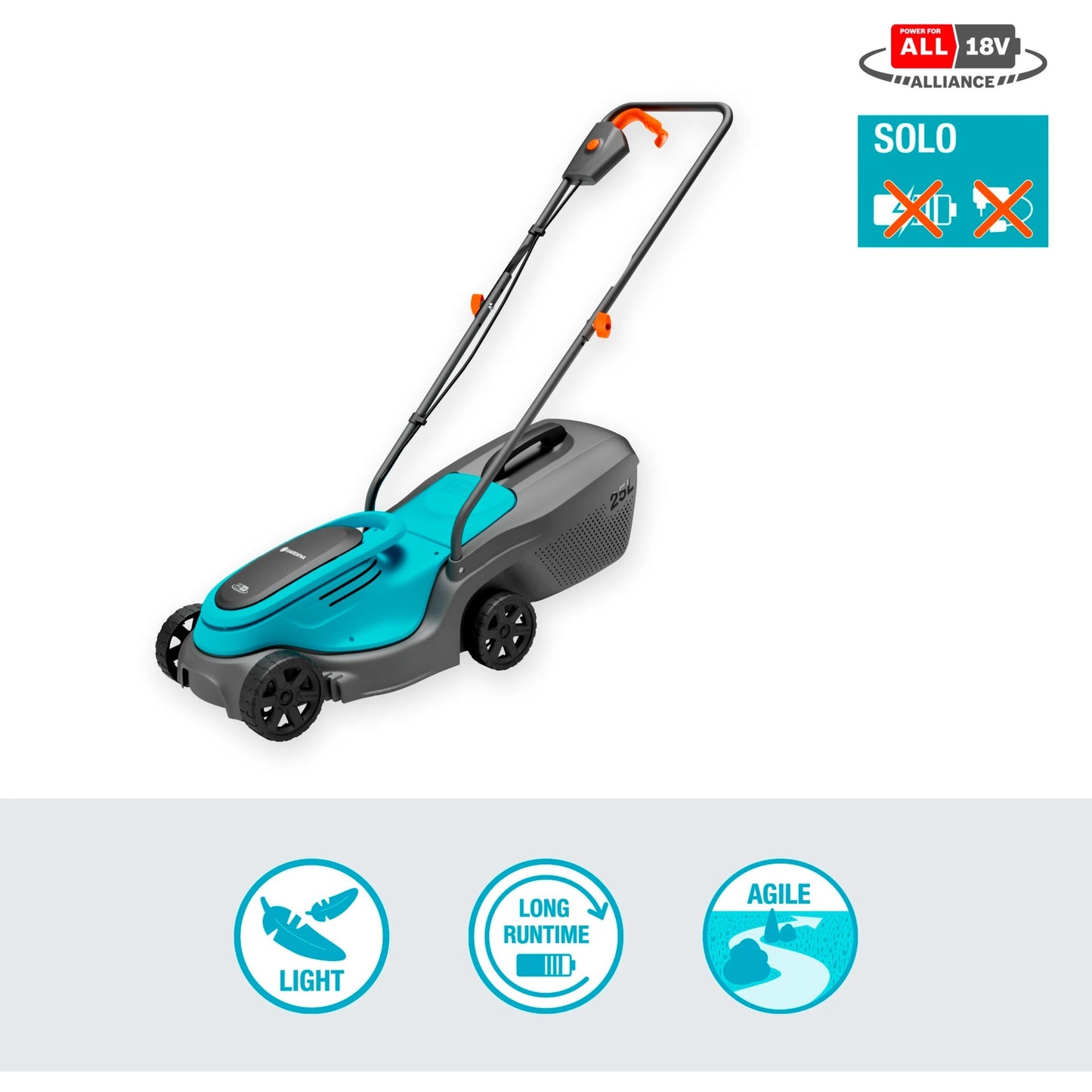 GARDENA accugrasmaaier powermax 30 18v p4a solo (zwart turquoise, accu en oplader niet inbegrepen, power for all alliance)