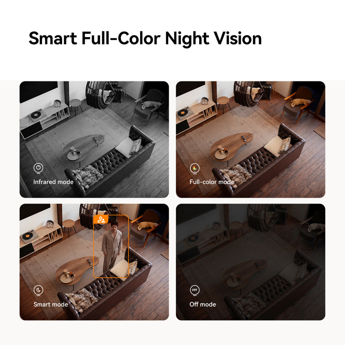 Imou A1 Pro 4K beveiligingscamera (Wit, 8MP (3840×2160), Wifi 6)