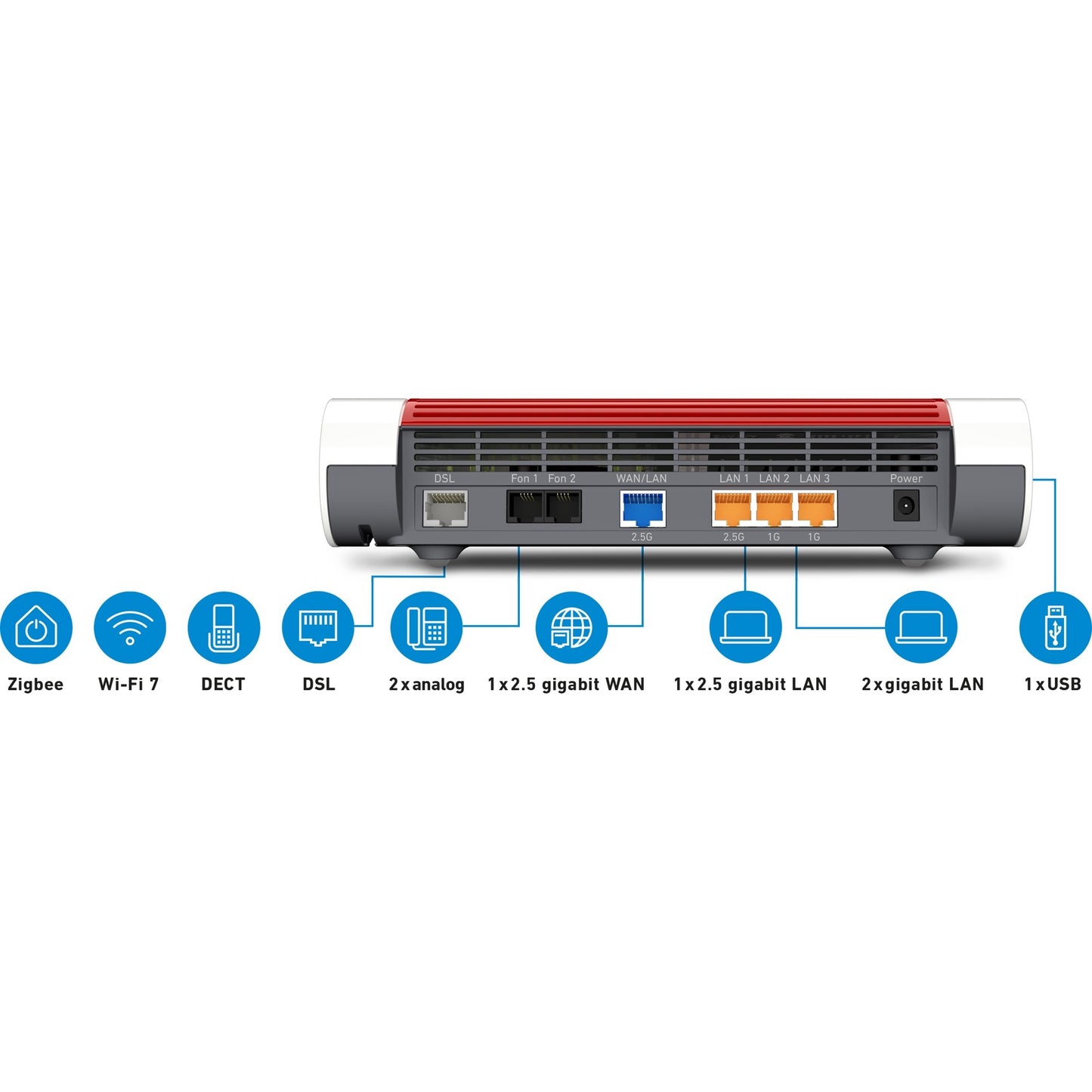 FRITZ! box 7690 edition international mesh router (wit)