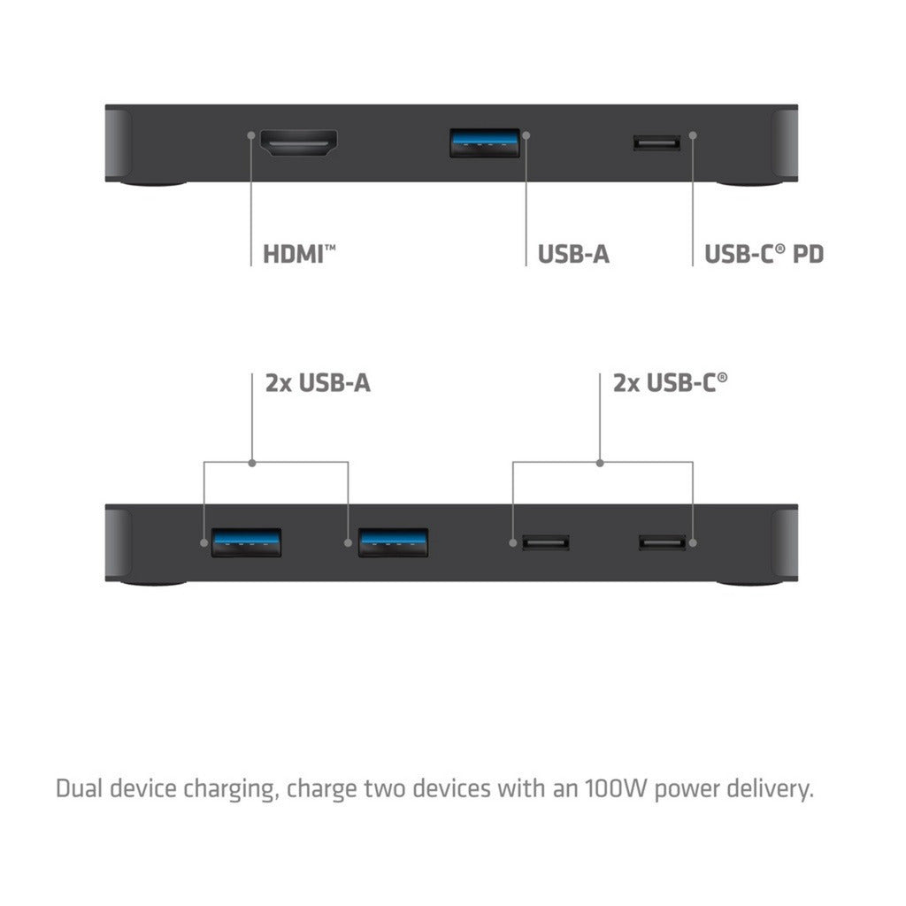 Club 3D csv-2512 kvm switch dual usb-c naar hdmi kvm-switch (zwart, 4k 60hz)