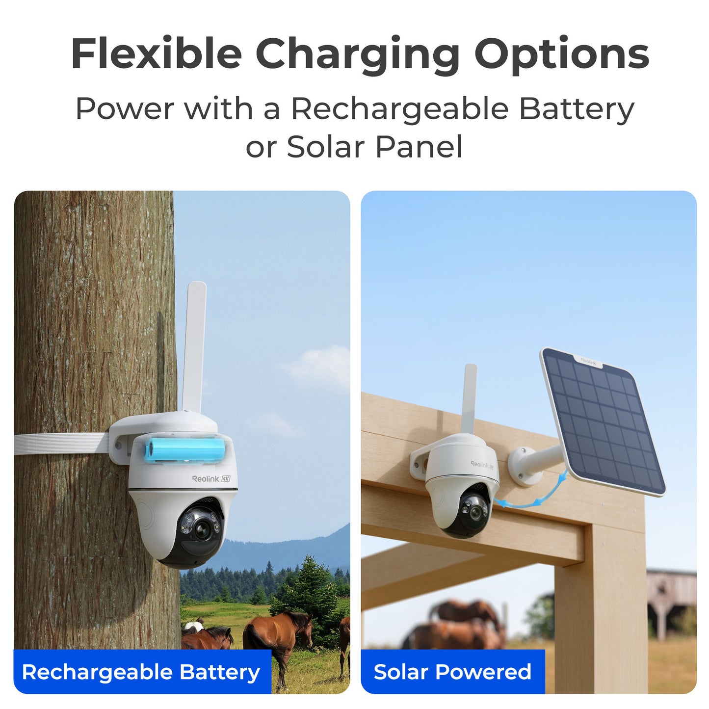 Reolink G440 + Solar Panel 2 beveiligingscamera (Wit, 4K, 8MP, 4G LTE, Incl. Solar Panel 2 + 64GB micro SD-kaart )