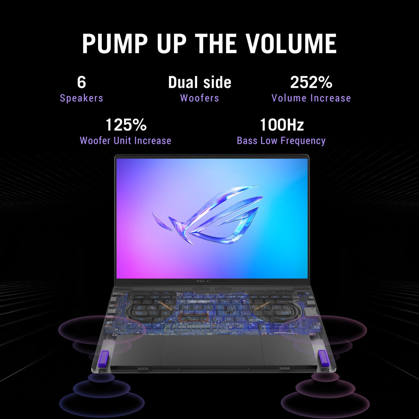 ASUS rog zephyrus g14 ga403um-qs024w 14 copilot+ gaming laptop (wit | ryzen 9 270 | rtx 5060 | 16 gb | 1 tb ssd | oled)
