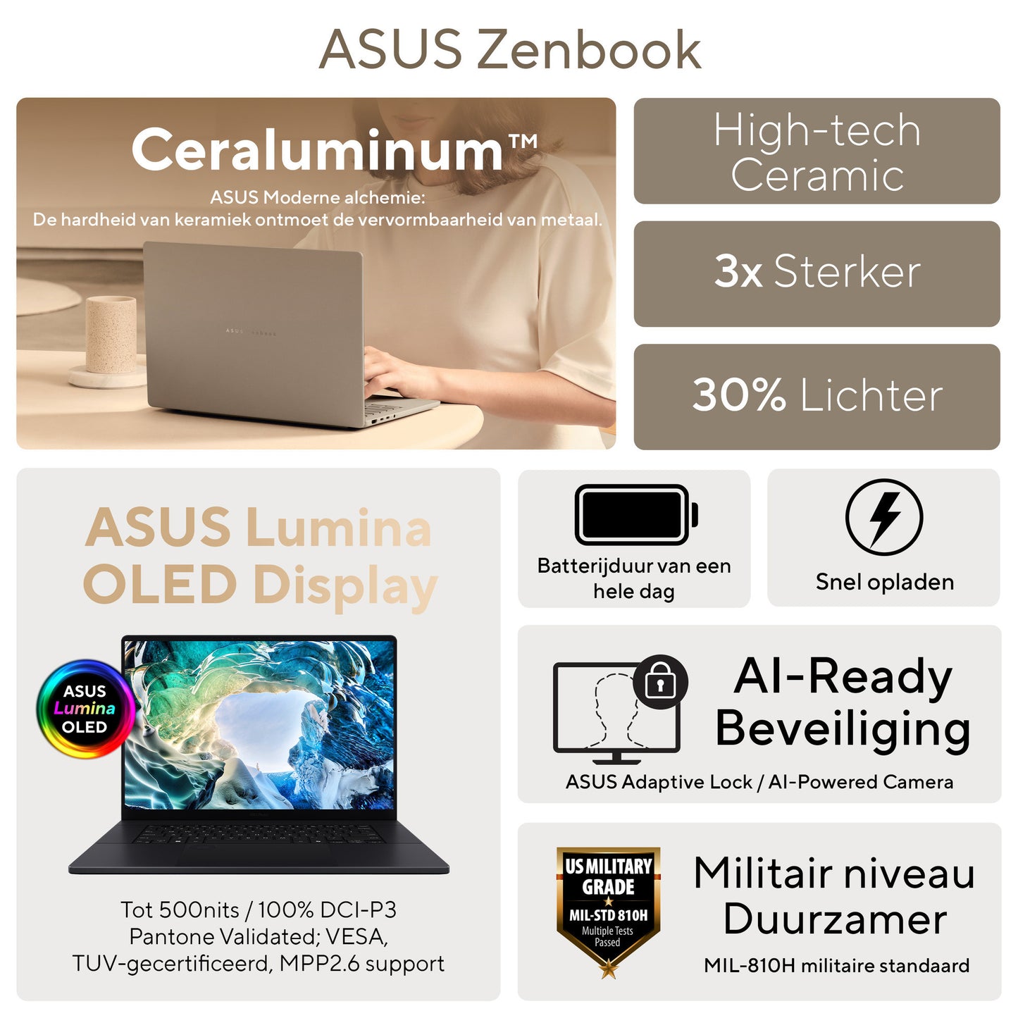 ASUS zenbook s 14 ux5406sa-pv029w 14 copilot+ laptop (grijs | core ultra 7 258v | arc graphics 140v | 32 gb | 1 tb ssd)