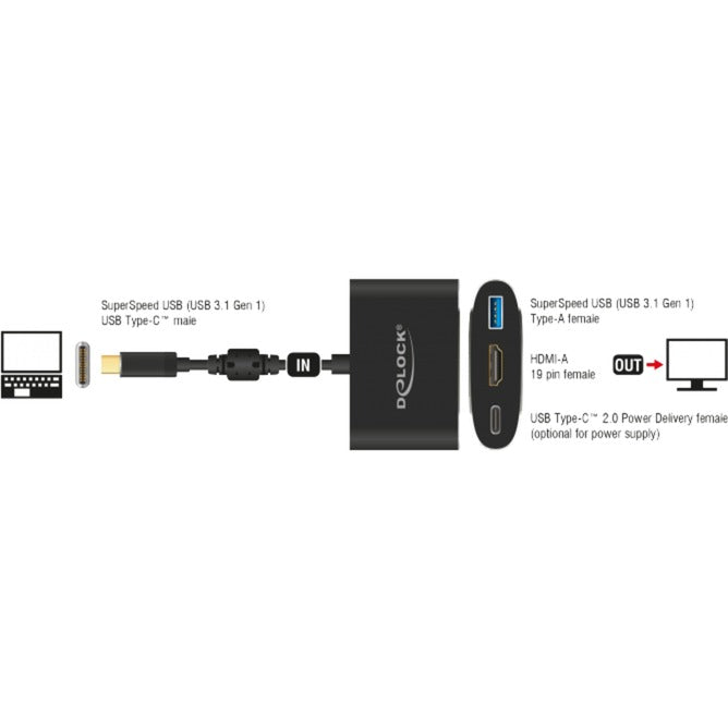 DeLOCK usb-c male > hdmi female + usb-a + usb-c pd adapter (zwart, 0,2 meter, 4k 30hz)