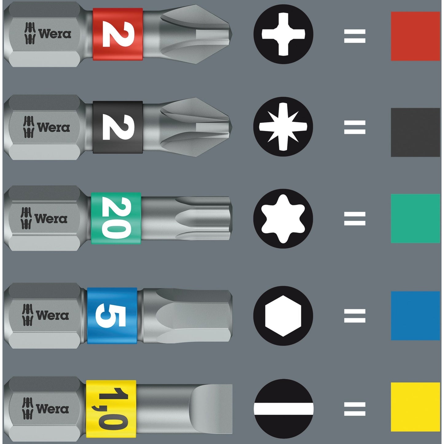 Wera bit-check 30 impaktor 1 bitset (30-delig)