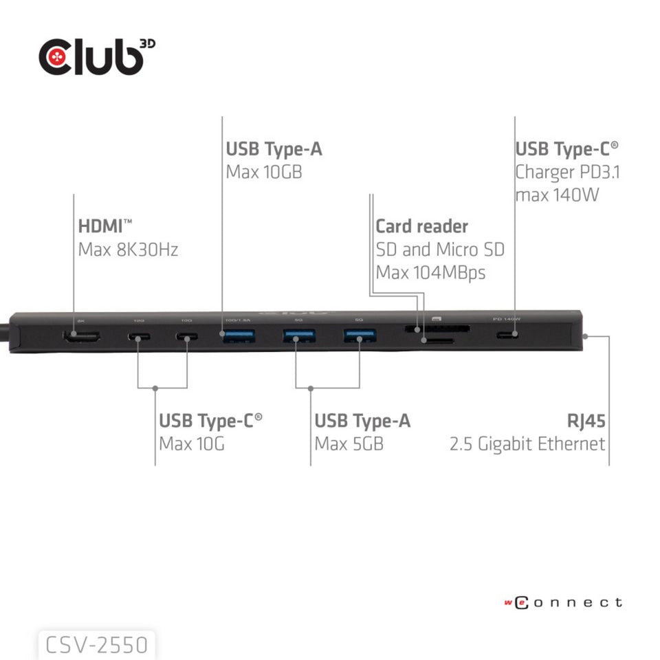 Club 3D 10-1 portable dock usb type-c 10gbps to hdmi 8k30hz pd3.1 max.140 watt dockingstation (zwart, hdmi, usb-c, lan)