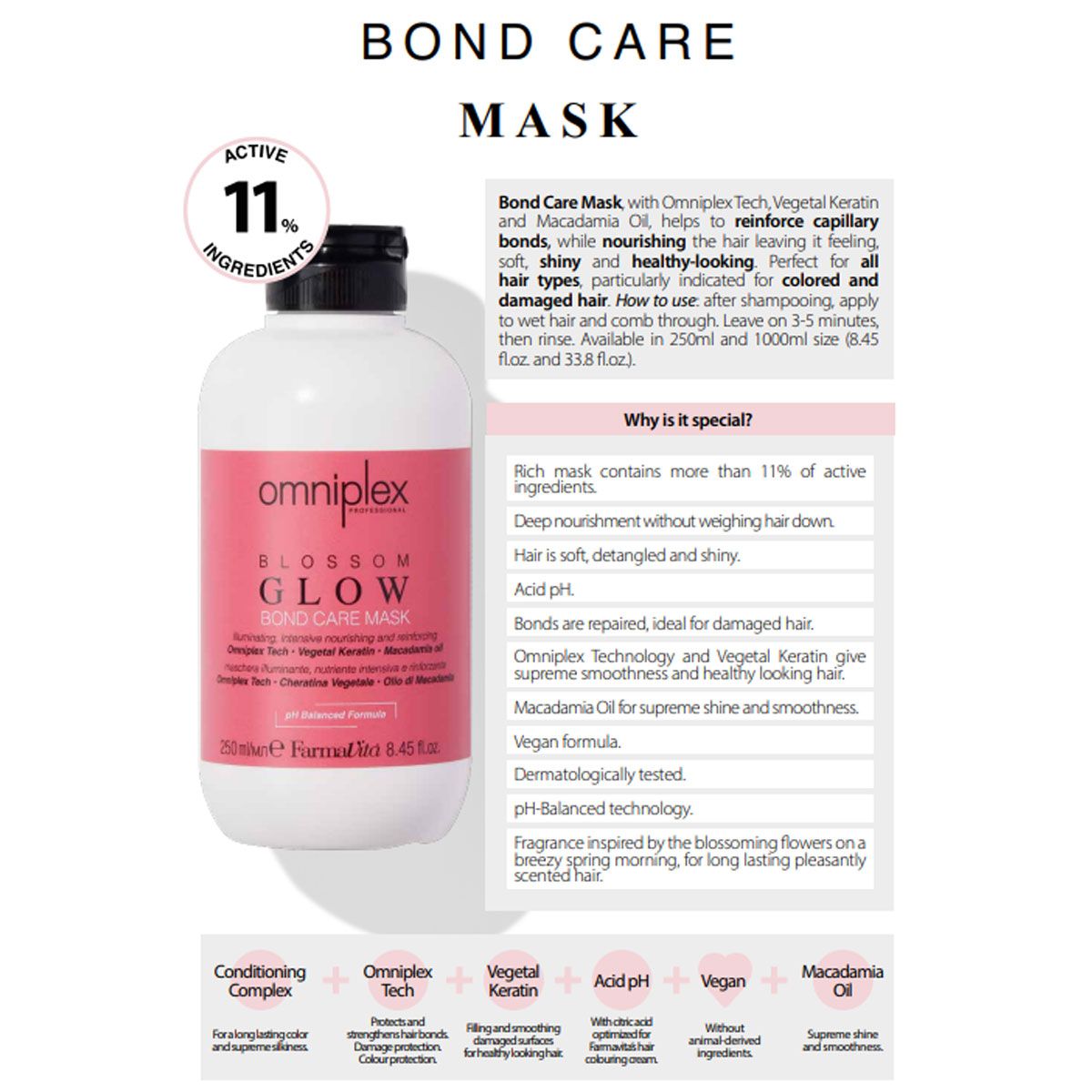 FarmaVita omniplex blossom glow bond care mask 250ml