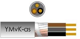 Enzo Kabel ymvkas 3x2,5qmm grondkabel dca rol 50m - 1243119