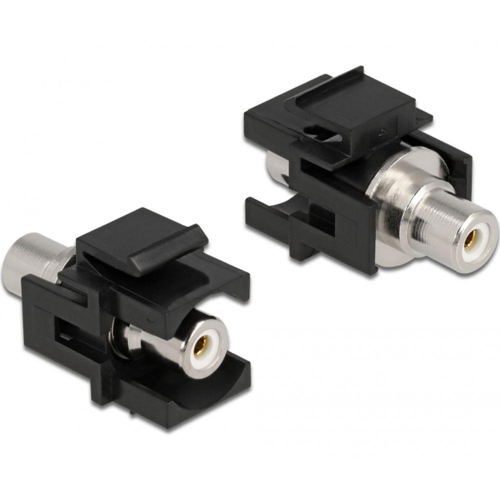 RCA keystone