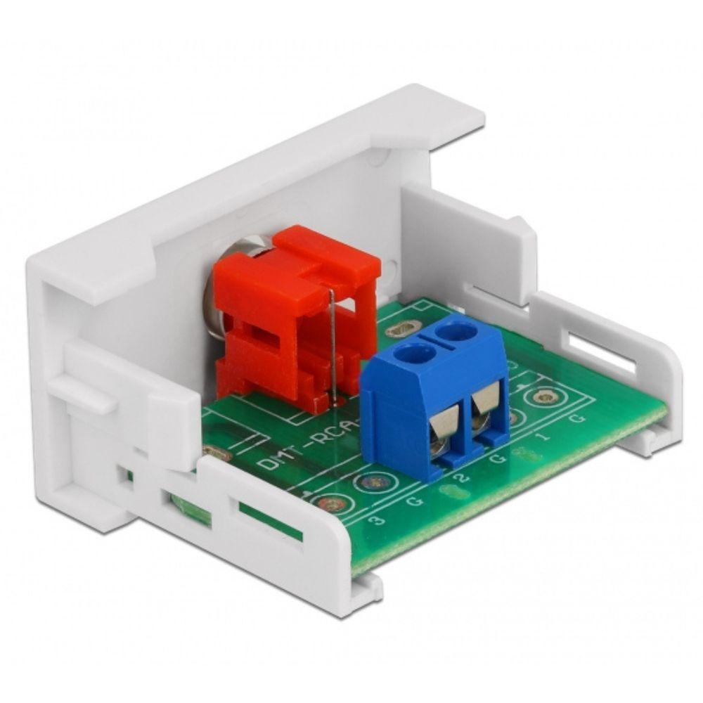 RCA module