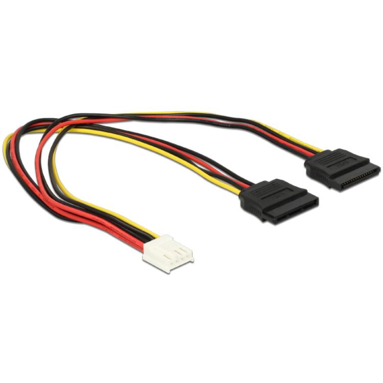 SATA kabel