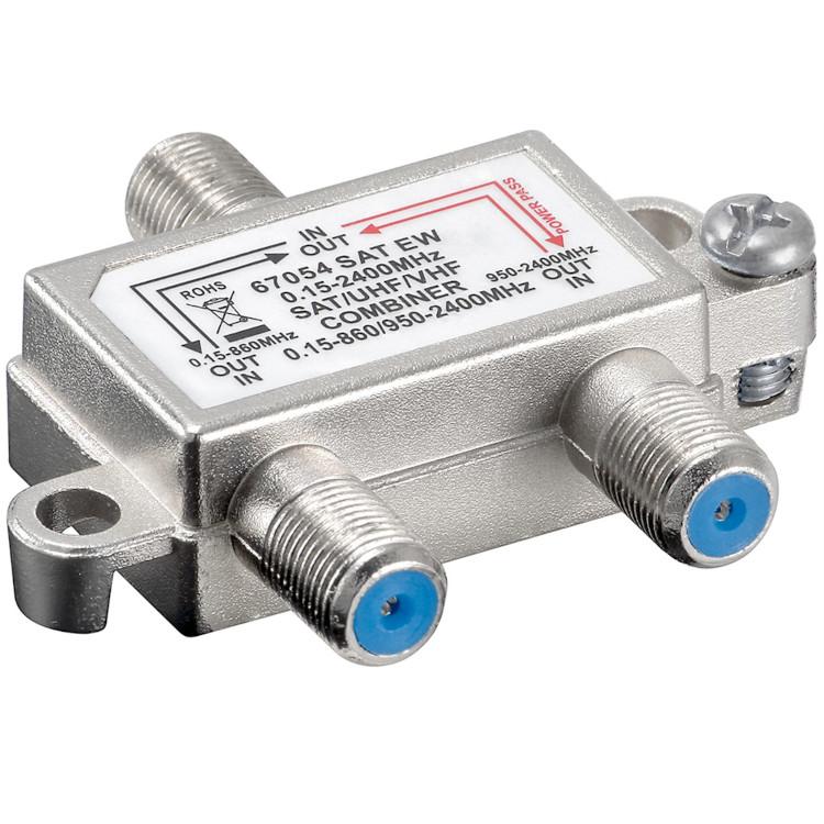 Satelliet-TV Combiner