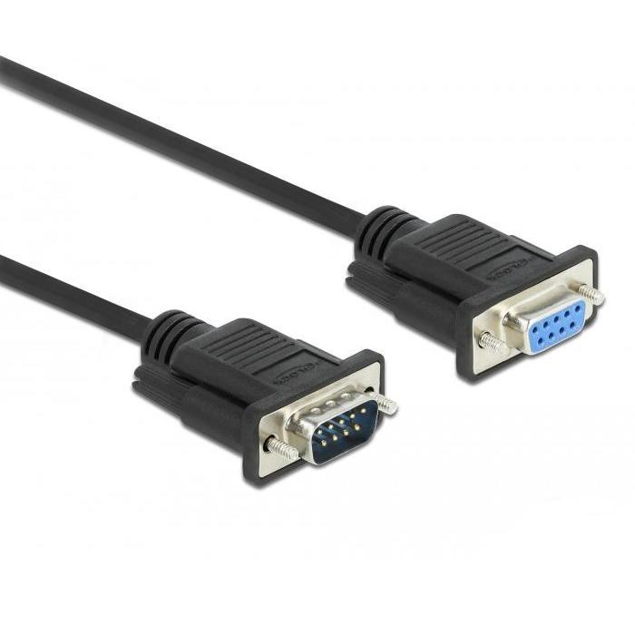 Ngk Seriële kabel