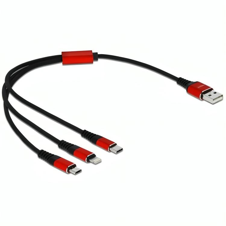 USB C multiport kabel