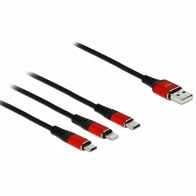 USB C multiport kabel