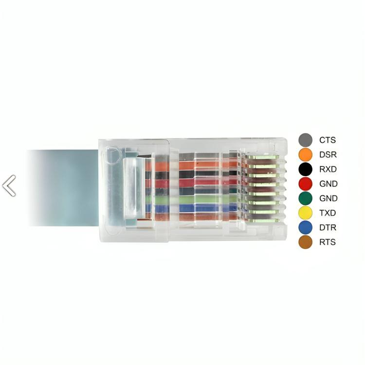 USB C naar RJ45 kabel