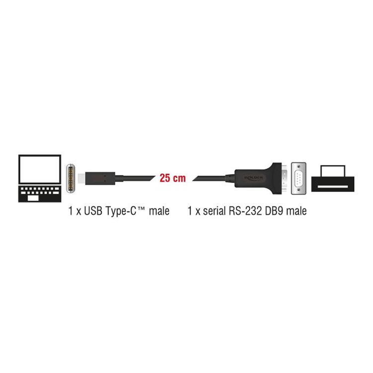USB C naar seriële adapter