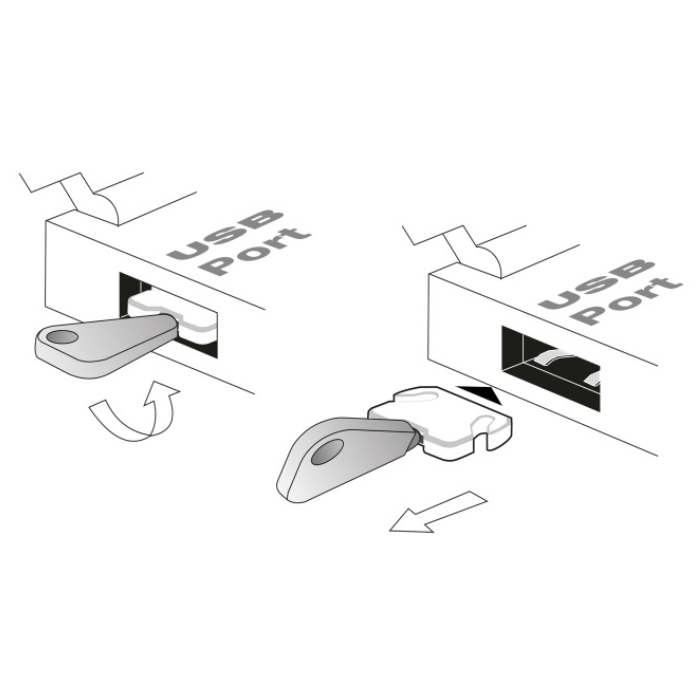 USB-poortvergrendeling