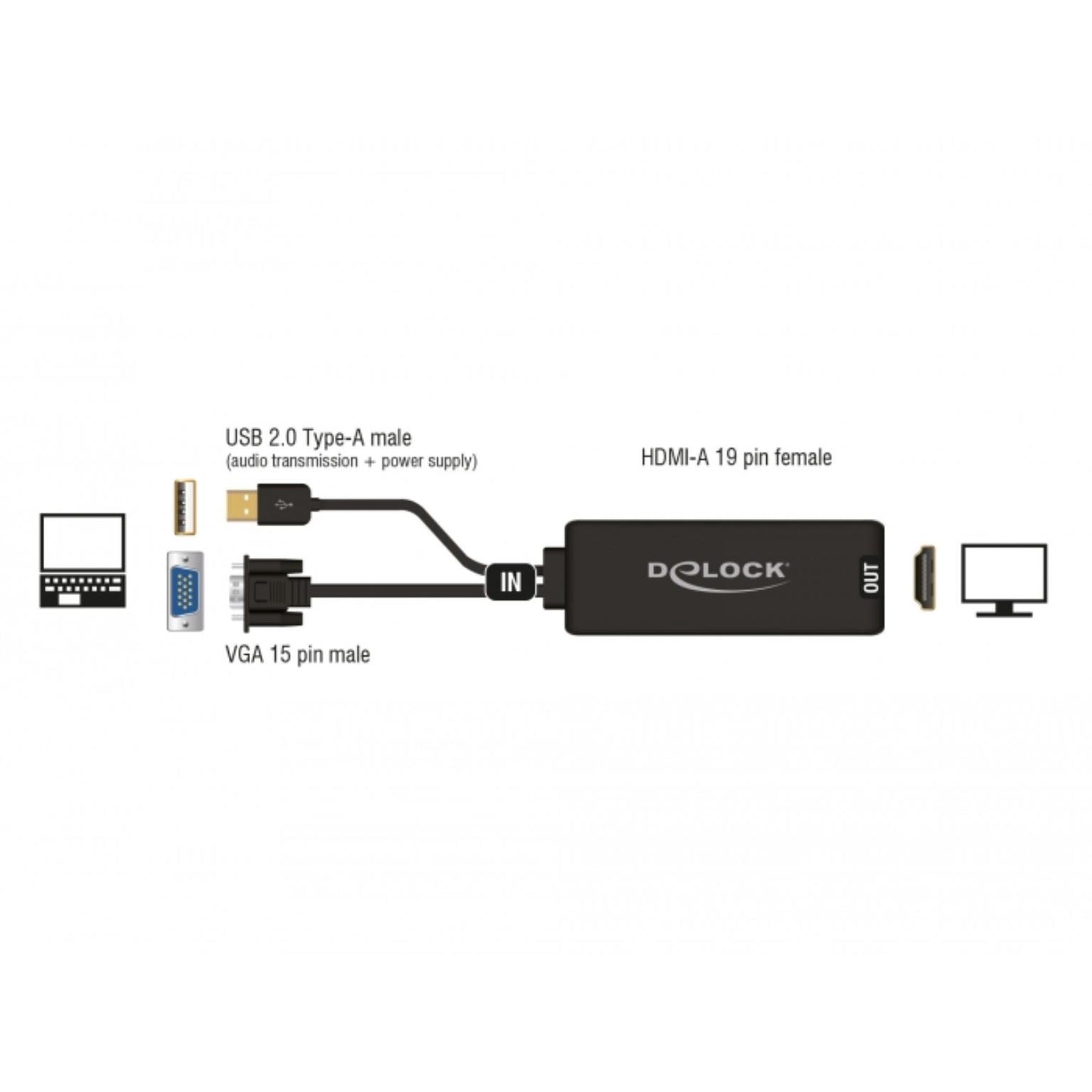VGA naar HDMI adapter